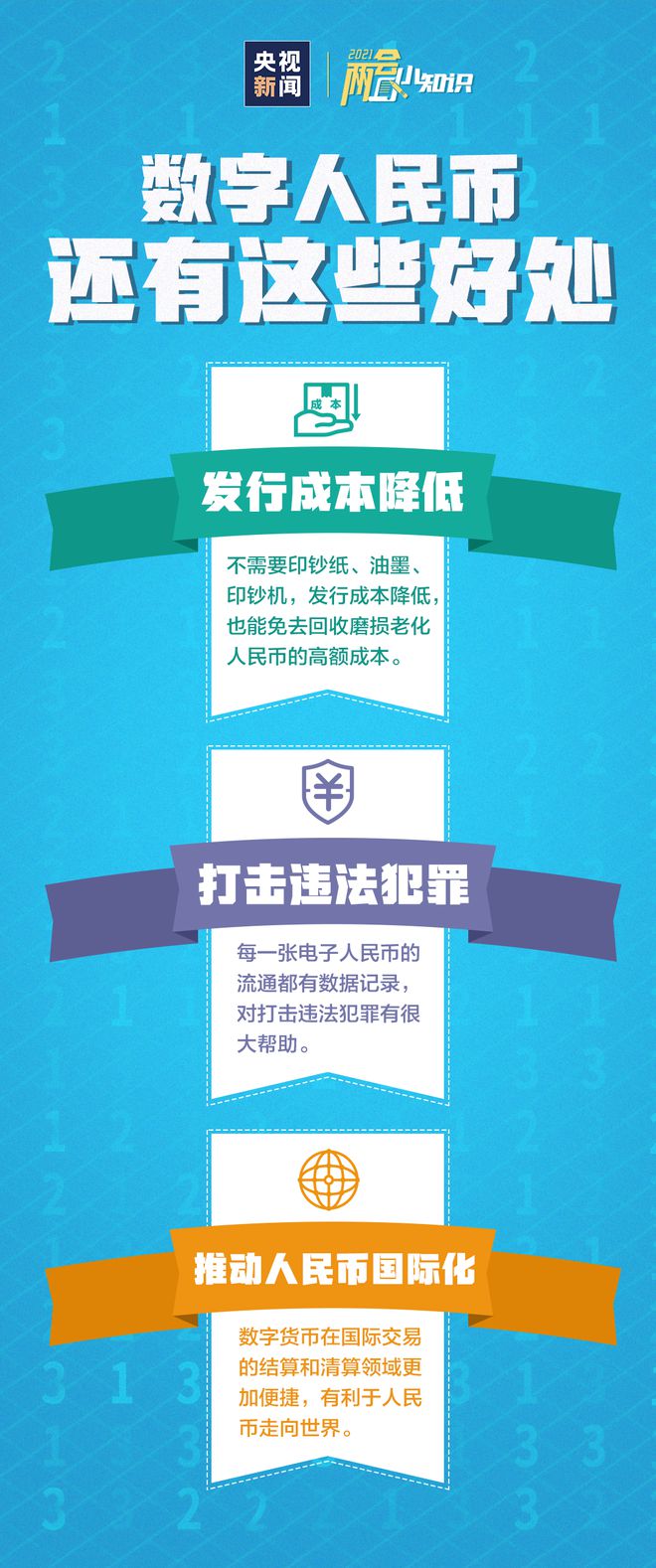 狗狗币提tp钱包选哪个链_狗币tp钱包_tp钱包不支持狗狗币吗