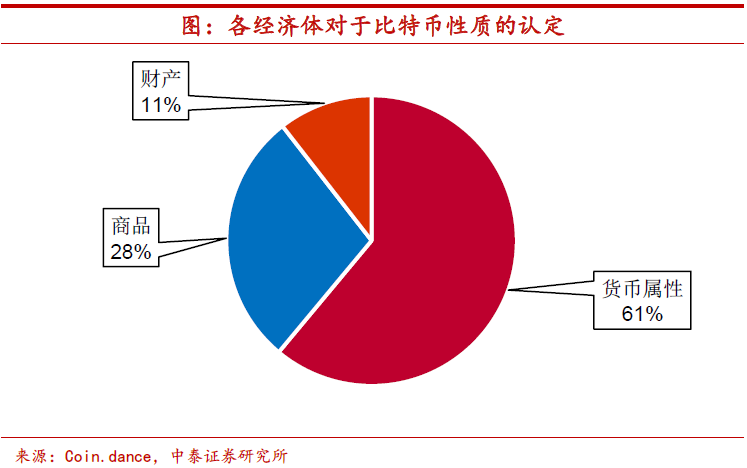 比特行情币今日价格查询_比特行情币今日价格表_比特币今日价格行情