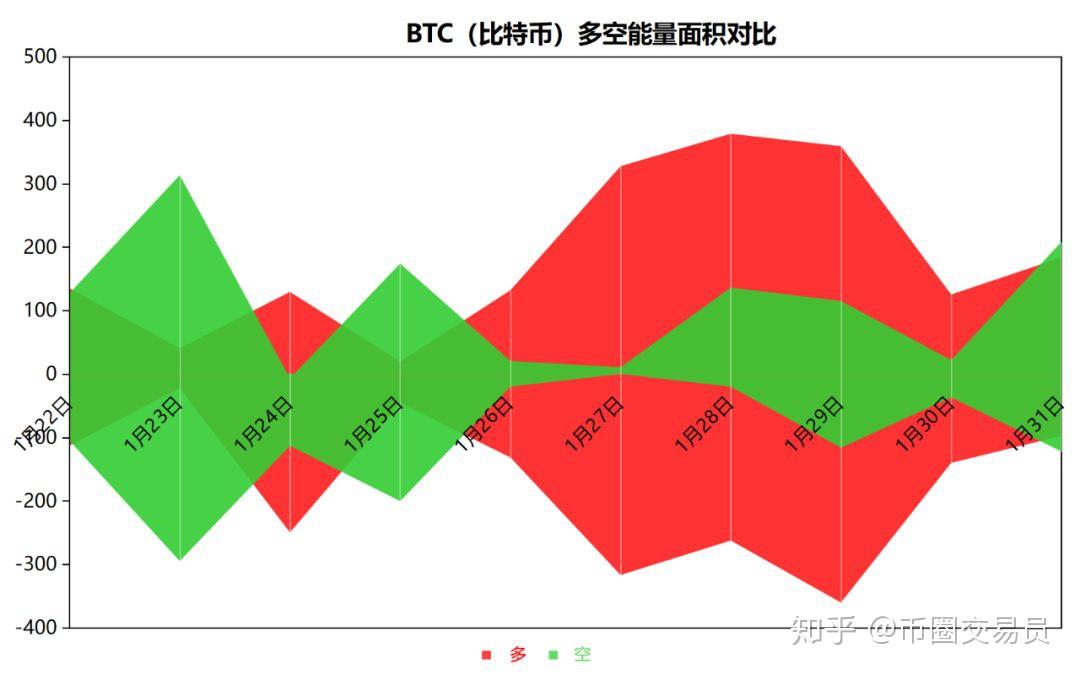 比特行情币今日价格表_比特行情币今日价格查询_比特币今日价格行情