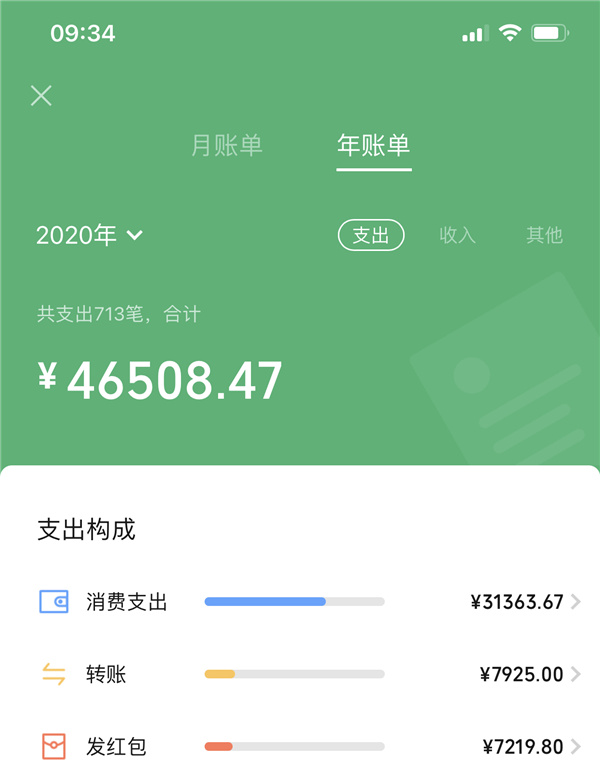 转出未交增值税年末怎么转平_imtoken如何转出LTC_转出去的钱可以撤回吗