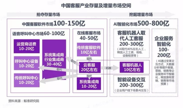 imtoken清退大陆用户，我亲身经历的惊魂：账户冻结、权益