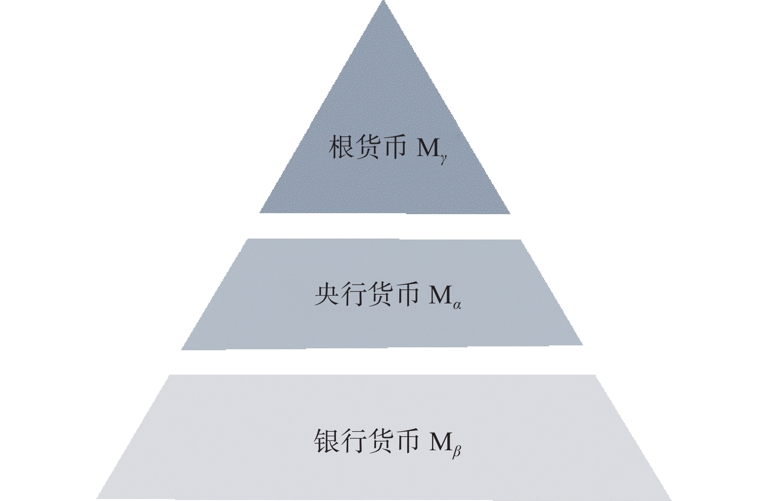 钱包最新版官网下载_tp钱包最新版_tokenpoket钱包最新版