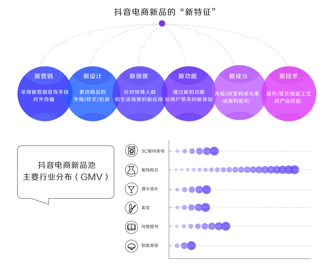 抖音一号是多少人民币-抖音一号震撼来袭，网红身份引爆热潮