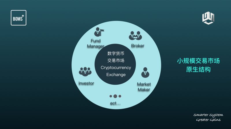 imtoken域名_imtoken是什么链接名称_链接名称是什么意思怎么写