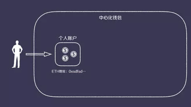 钱包国内十大品牌_tp钱包哪国的_tp钱包哪国的