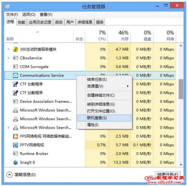 windows打开任务管理器_win11怎么打开任务管理器_windos11任务管理器