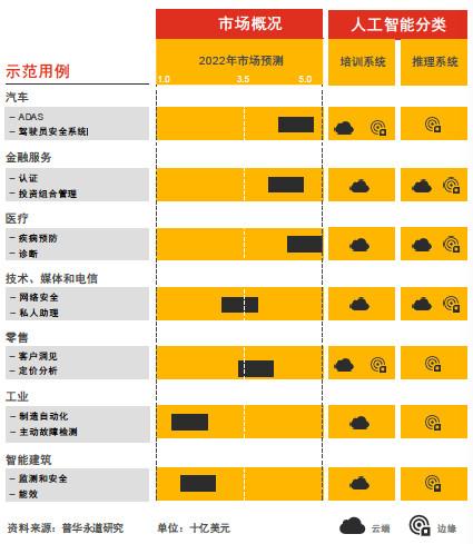 imtoken市场打不开-imtoken市场突发故障！数字资