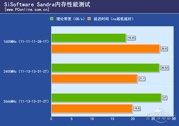 目前最猛的游戏手机排行_前十名手机游戏_排行榜手机游戏