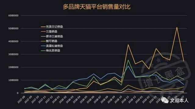 钱包观察地址_imtoken2.0观察钱包_钱包观察模式