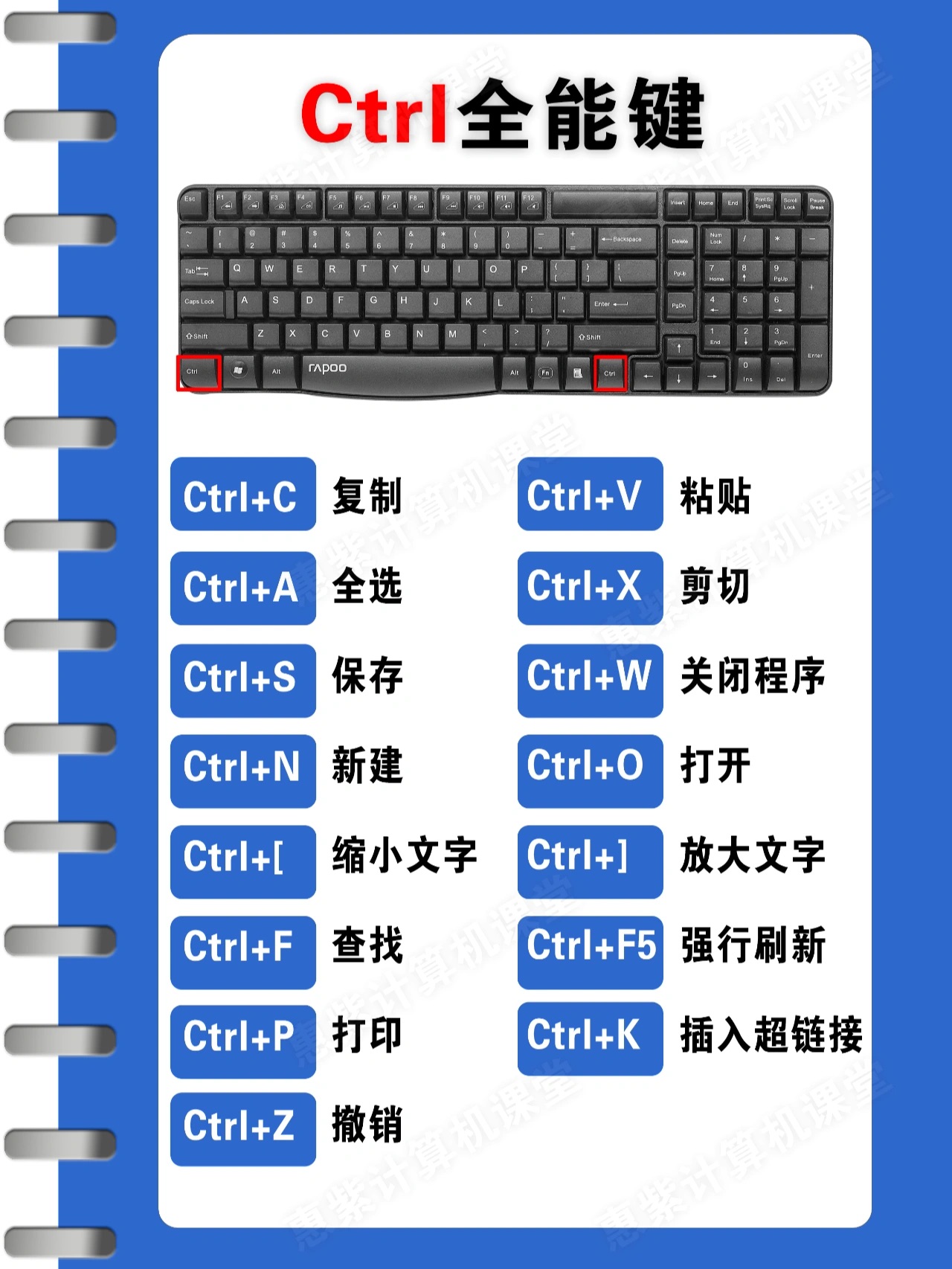 ps快捷键用不了怎么回事_快捷键大全ps_ps快捷键的用法