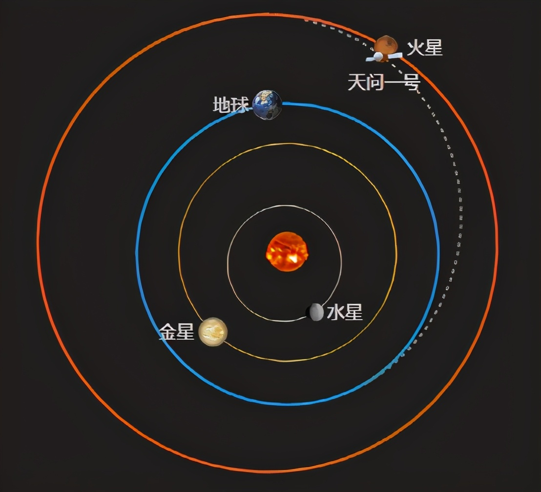 火星解说视频_火星解说手机版游戏_火星解说介绍手机游戏下载