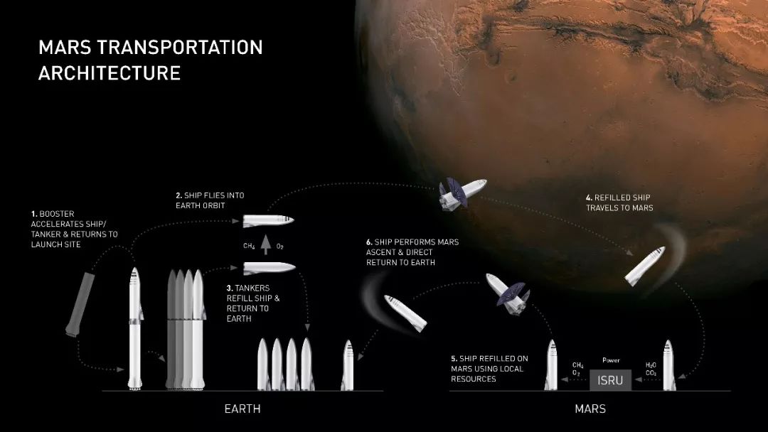 火星解说视频_火星解说介绍手机游戏下载_火星解说手机版游戏