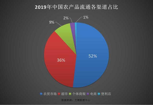 做市商揭秘：挑战与机遇