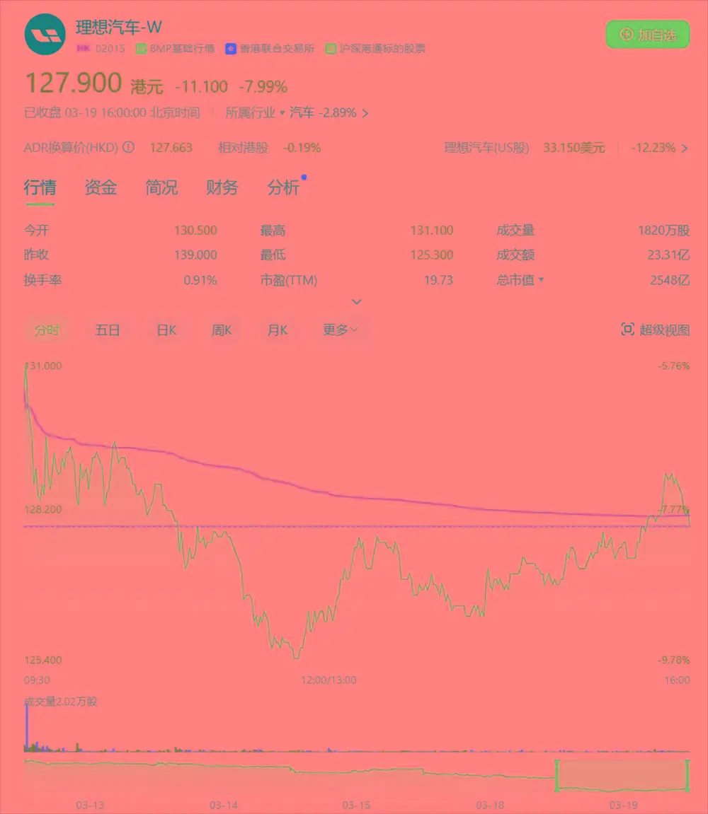 钱包买币_钱包币卖不掉怎么回事_tp钱包怎样卖币