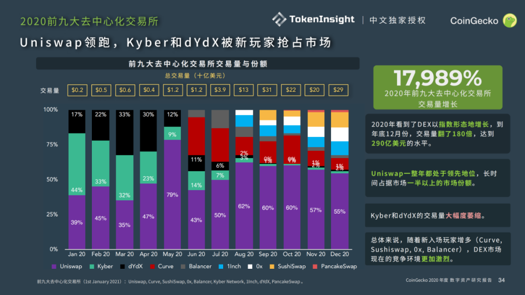 imtoken国内版_imtoken官网国际版_imtoken海外版