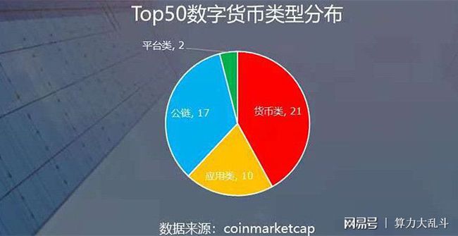 以太币购买_imtoken购买以太币_以太钱包imtoken