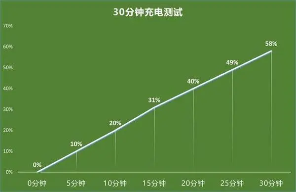 怎么用手机玩大型游戏视频_玩手机游戏的视频_视频大型玩手机游戏用什么软件