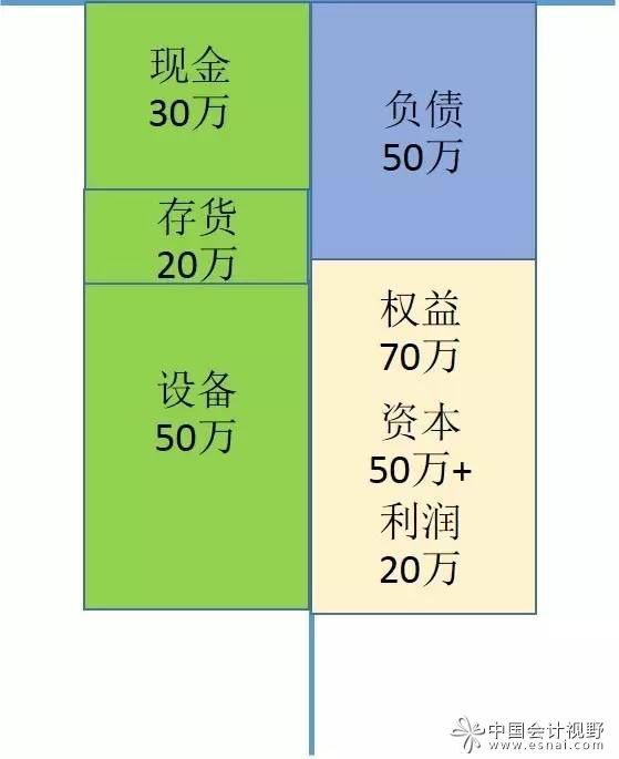 imtoken怎么提现变为现金-imToken用户必看！零基