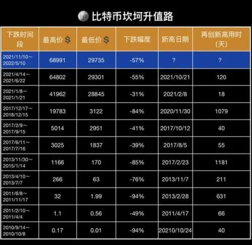 imtoken被盗能追回吗_imtoken币被盗找回_币被盗了