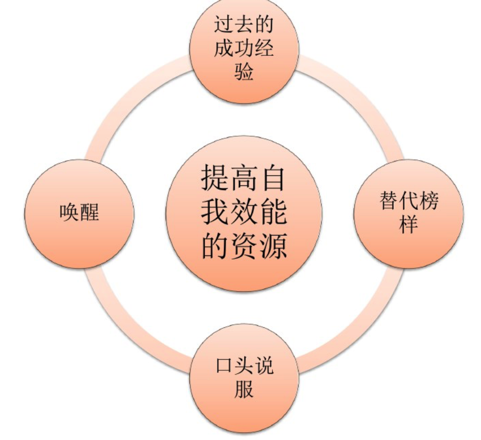 诱因是什么意思-看似表面原因，背后真相惊人！揭秘人类行为背后