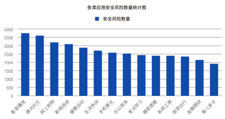 telegram中国可以用吗_在中国可以用telegram吗_中国怎么用telegram