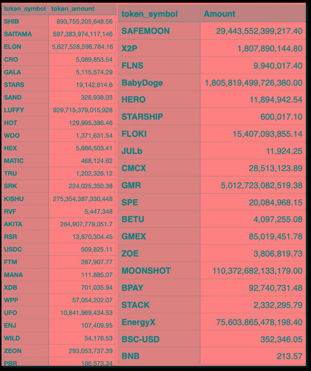 imtoken提币到币安_imtoken提币到币安_imtoken提币到币安