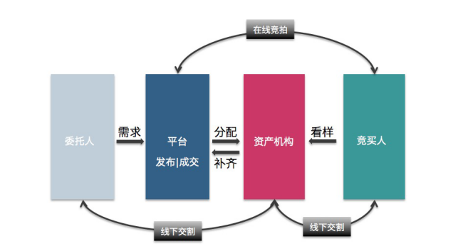 imtoken怎么提现变为现金_imtoken钱包变现_imtoken提现到银行卡