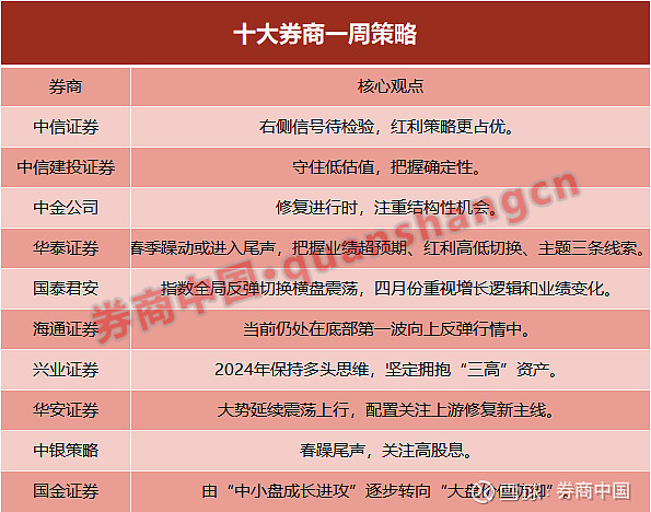 沃邮箱官方下载_沃邮箱app下载_沃邮箱