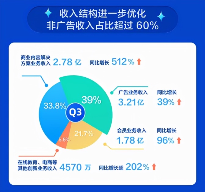 u商一天能赚多少钱_一天可以赚钱_赚钱了一天能赚多少