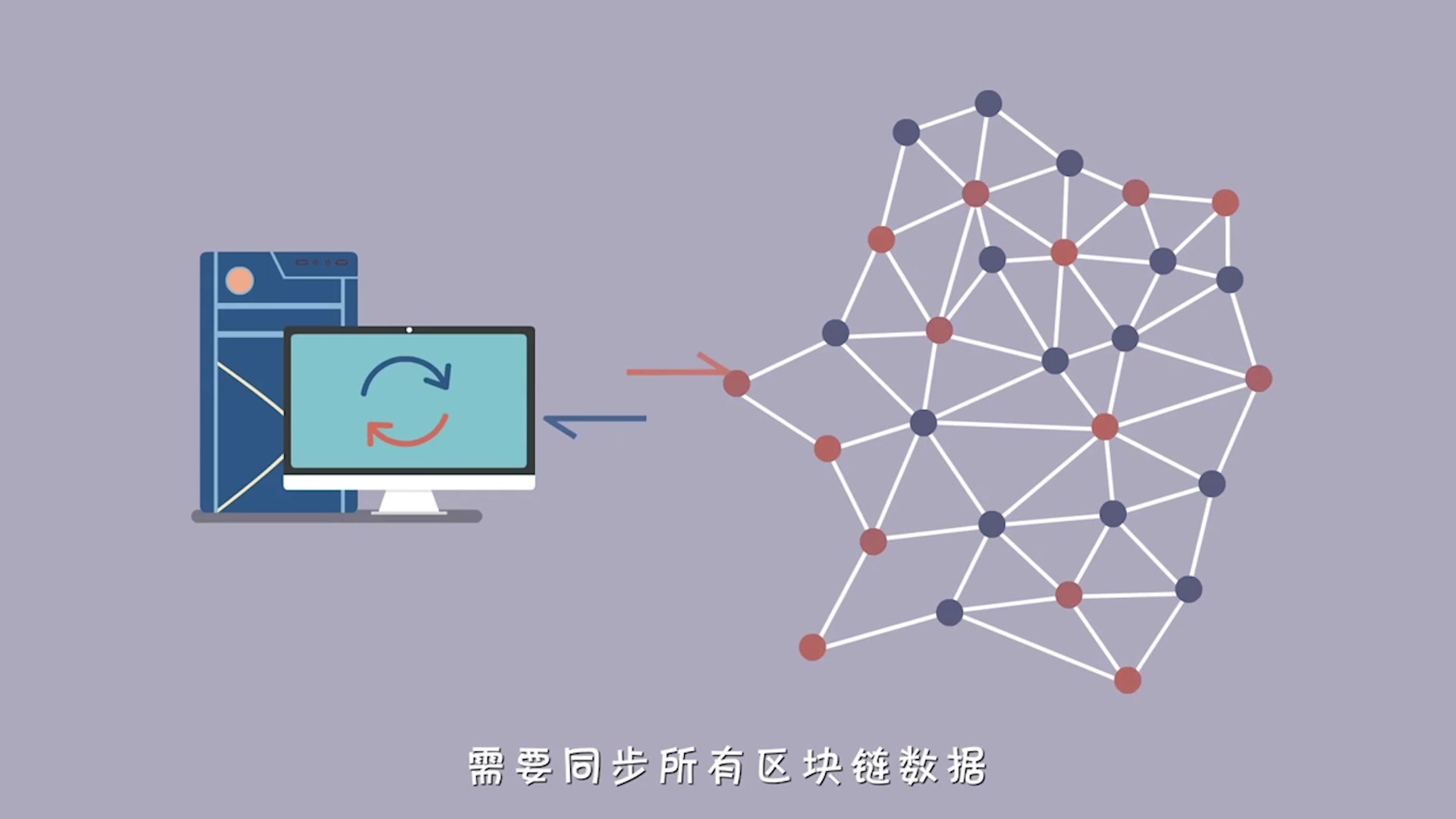 imtoken钱包开发团队_钱包app开发_钱包开放平台