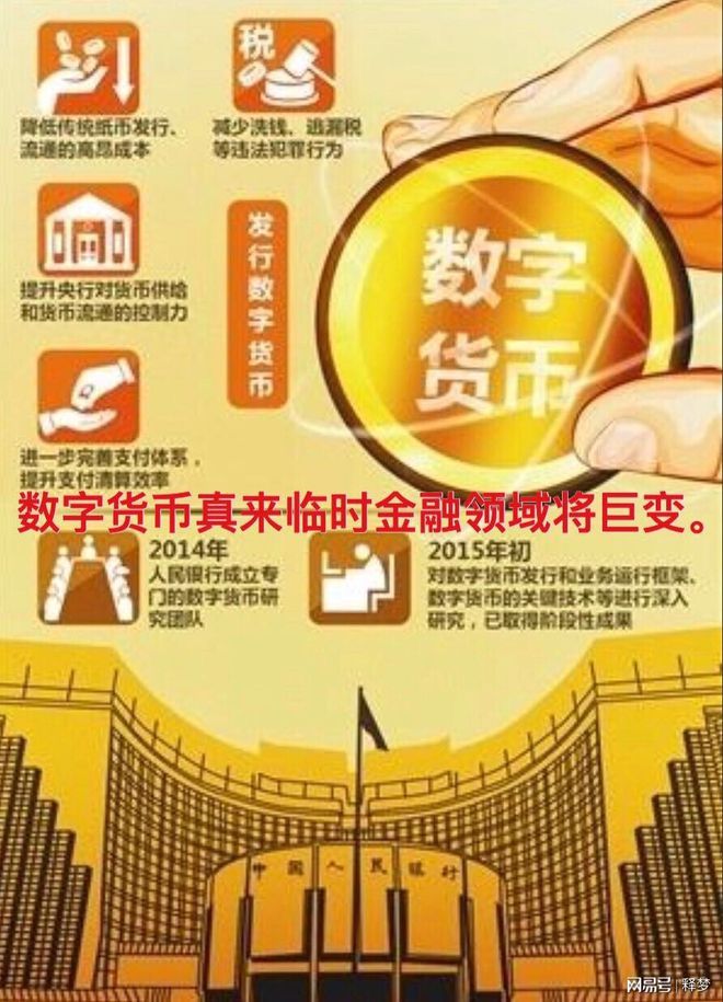 imtoken币币兑换_印度币与人民币兑换_美国汇率人民币兑换