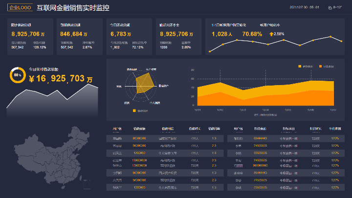 怎么制作游戏 手机-游戏制作经验分享：打造成功手机游戏的关键