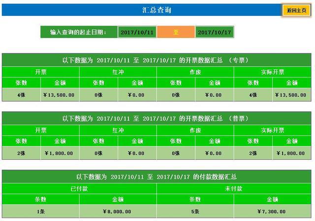 开票软件航信电话_航信开票软件v3.0_开票软件航信年费是几月交