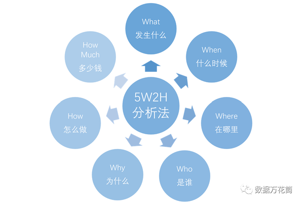 表格中怎么换行_表格中换行打字_表格换行后怎么居中