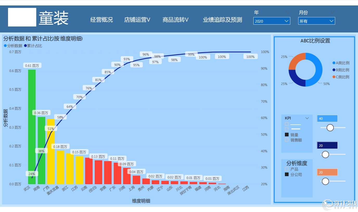 表格中怎么换行_表格中换行打字_表格换行后怎么居中