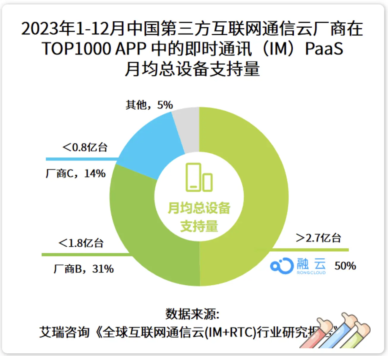 im钱包批量创建_批量生成bsc钱包_怎么批量创建钱包