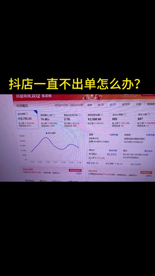 抖音界面的抖音商城怎么去掉_抖音去掉商城首页怎么设置_抖音首页的抖音商城怎么去掉