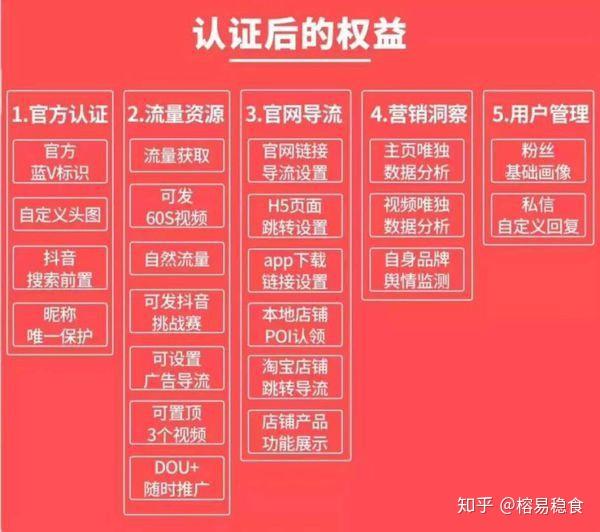 抖音注册号码可以更换吗_抖音如何注册第二个号_抖音注册号码和实名认证不一致