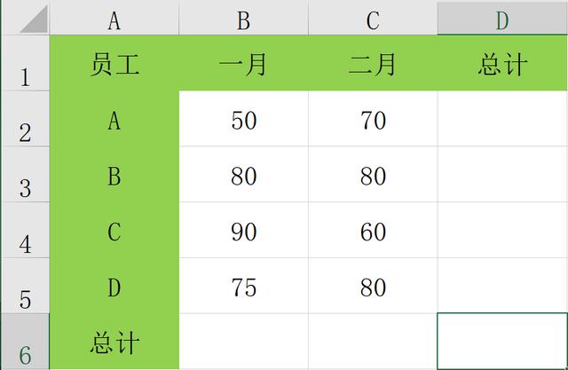 多人多数量怎么求和表格_表格怎么求和_电脑上怎么求和表格