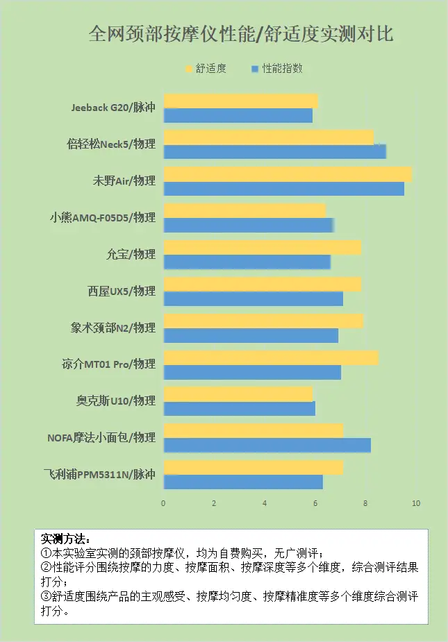 3000元最强电脑组装机_3000元电脑最强组装_组装最强电脑元3000元