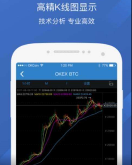 ave交易所app下载_交易下载_交易软件下载官网