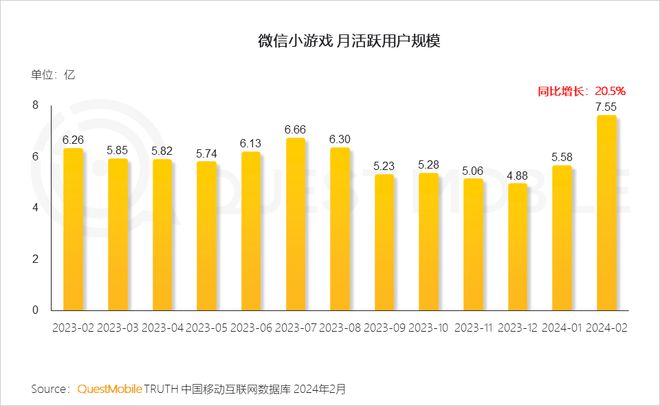 安装手机游戏账号转苹果账号_咋安装游戏手机_安装手机游戏不兼容怎么办