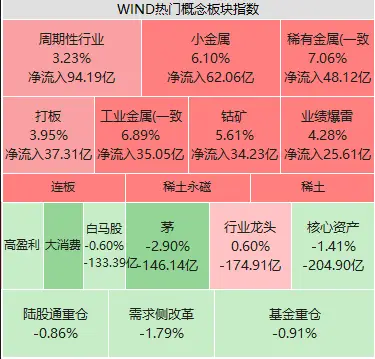 imtoken能存哪些币_imtoken能存哪些币_imtoken能存哪些币