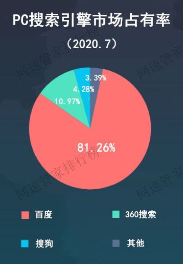 网速慢手机_手机上网速度慢怎么解决_手机上网慢