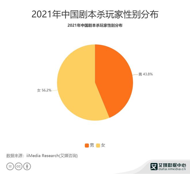 剧本杀手游app_剧本杀手机游戏推荐_剧本杀之类的手机游戏