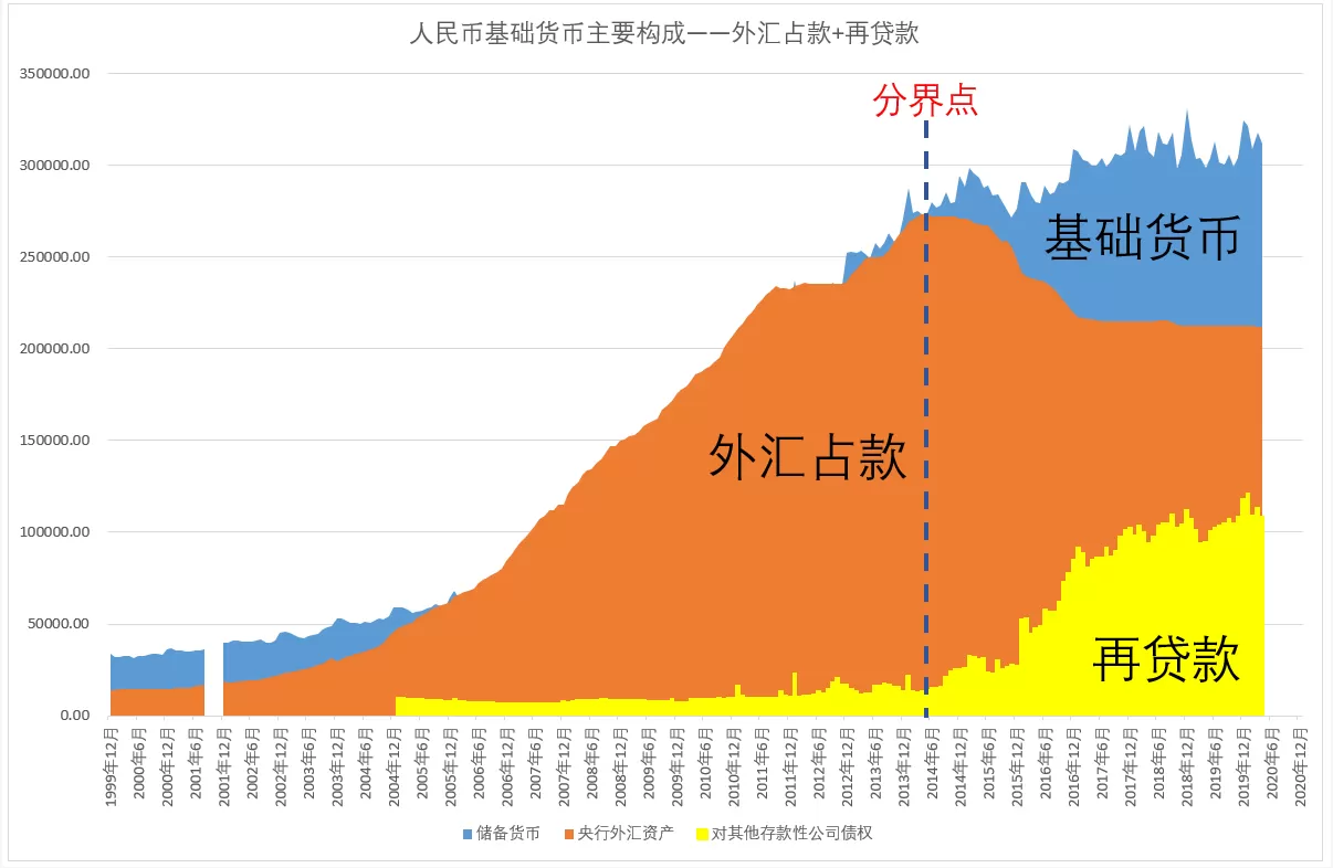 钱包交易记录怎么删除_TP钱包交易所_钱包交易柯宁