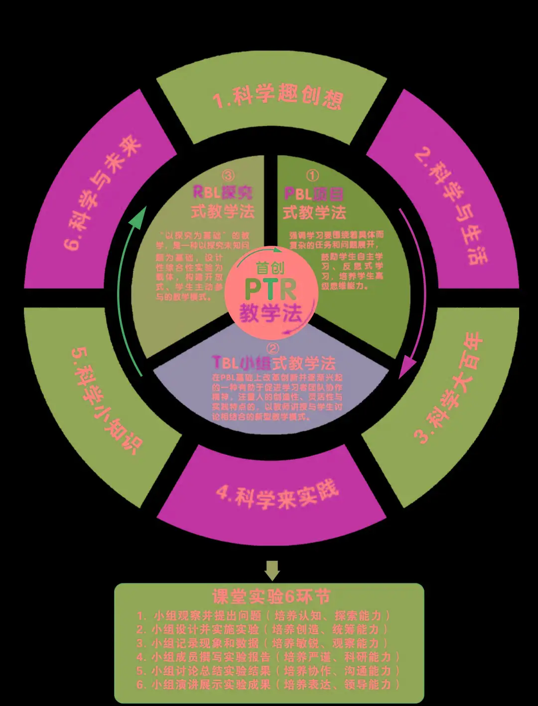 联机闯关小游戏手机版_联机闯关的手机游戏_联机类闯关游戏手机游戏