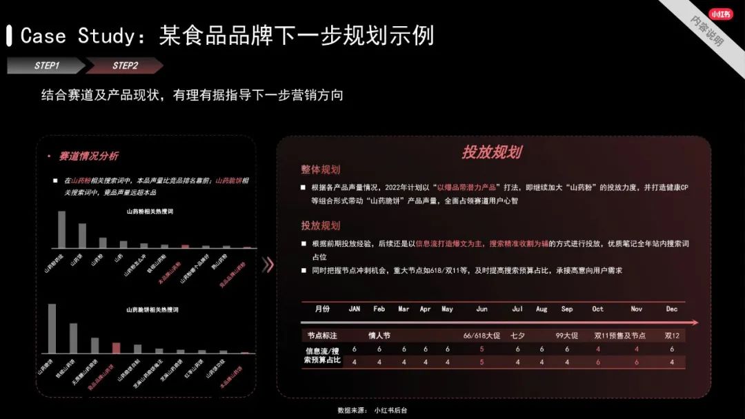 小红书的自营店东西真假_小红书自营店是正品吗知乎_小红书自营店是正品吗