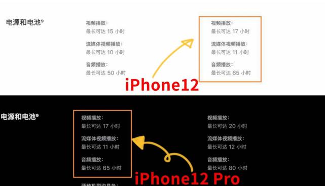 苹果iphone13价格_苹果价格表_苹果价格多少钱一斤