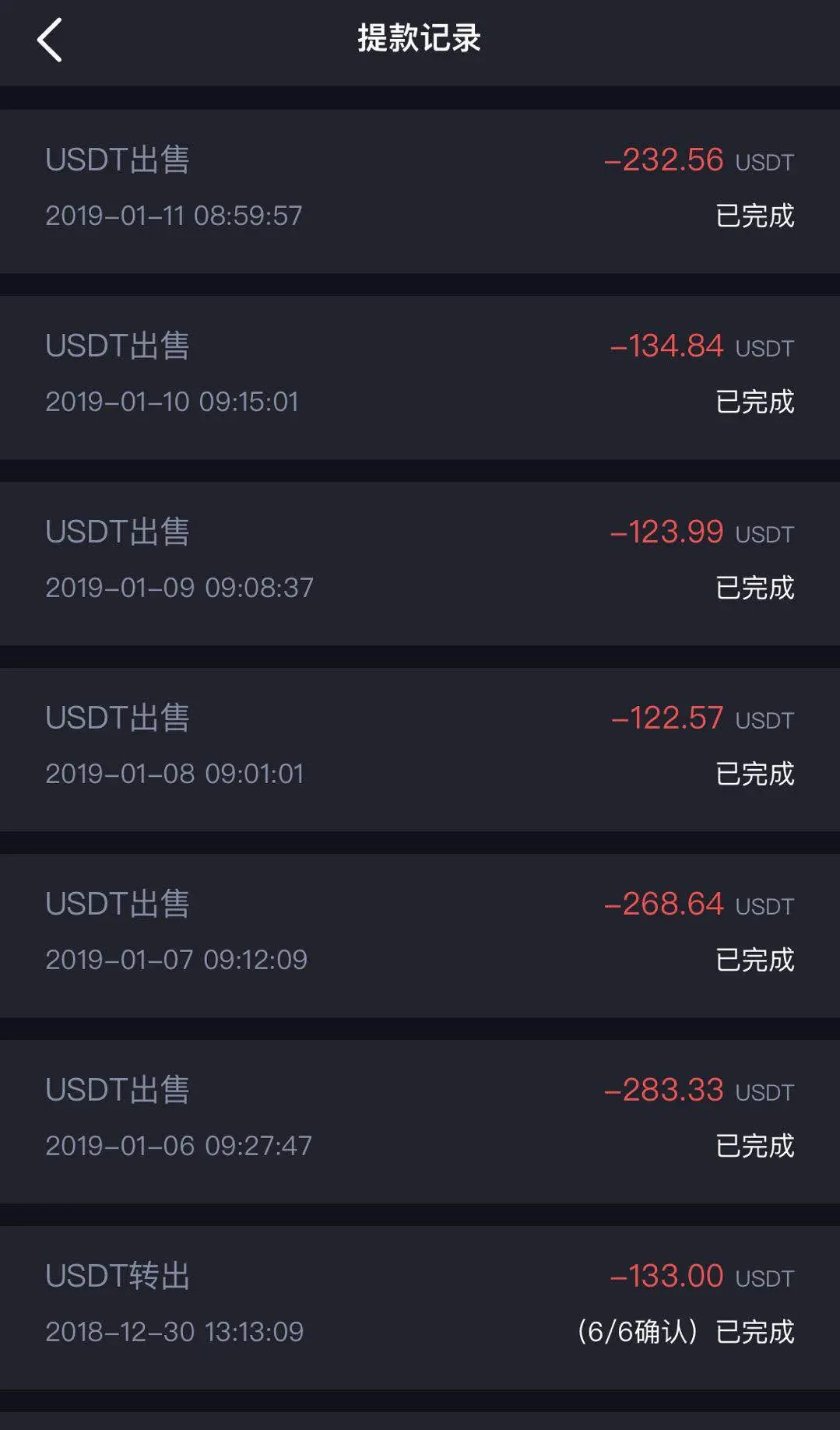 钱包usdt怎么提现_交易所提usdt到tp钱包_tp钱包提usdt到交易所